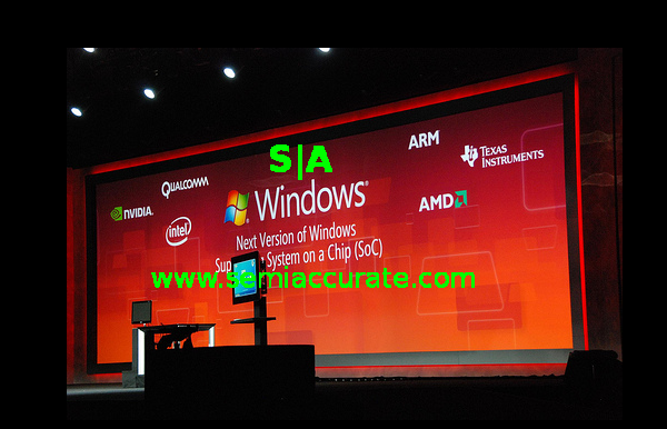 Windows 8 partners