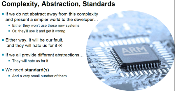 Standards_impact