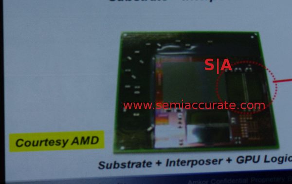 AMD Interposer SemiAccurate