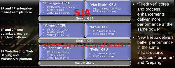 Abu_Dhabi_chip_WM