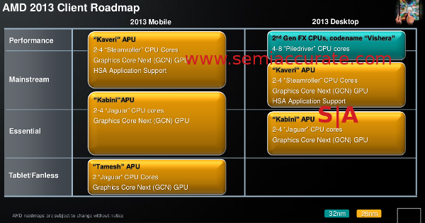 Piledriver_cores_WM