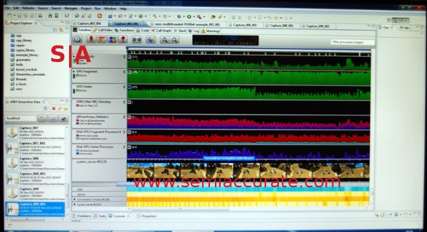 ARM DS5 System Analyzer