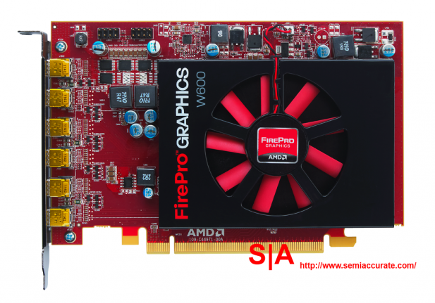 AMD FirePro W600 professional graphics