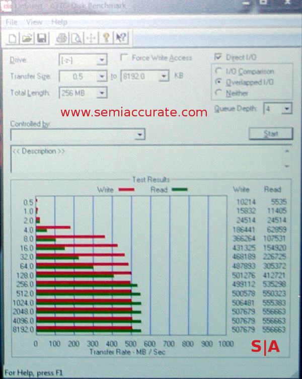 Corsair Neutron GTX benchmark