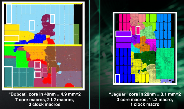 AMD Jaguar and Bobcat core blocks