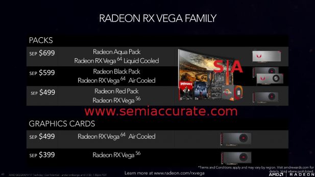 AMD Vega bundles