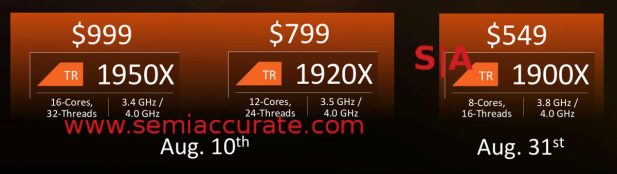 Threadripper specs