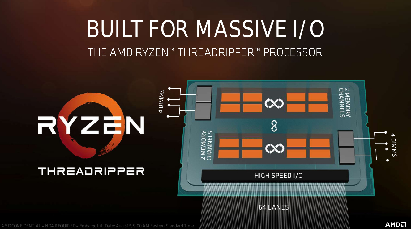 Why Ryzen Threadripper has two extra chips