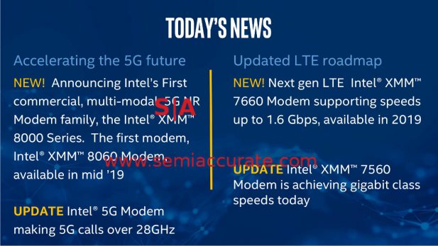 Intel wireless announcements