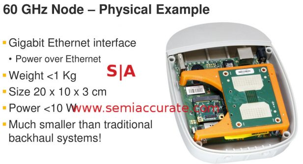 Lattice GigaRay node design idea