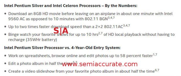 Intel Gemini Lake inaccuracy