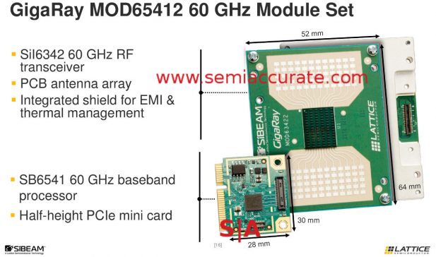 Lattice GigaRay module set