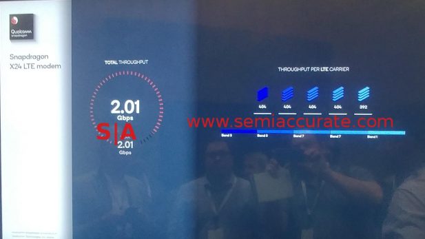 Qualcomm X24 modem throughput