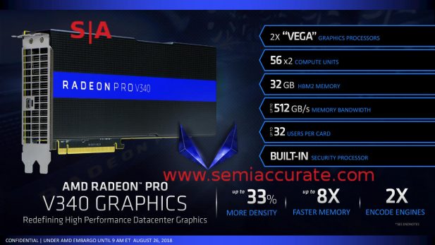 AMD V340 GPU and specs