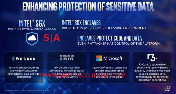 Intel Cascade Lake SGX slide