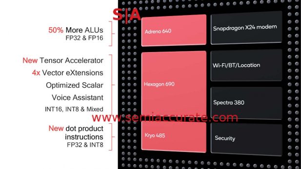 Snapdragon 855 AI highlights