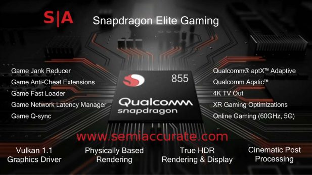 Qualcomm Elite Gaming definition