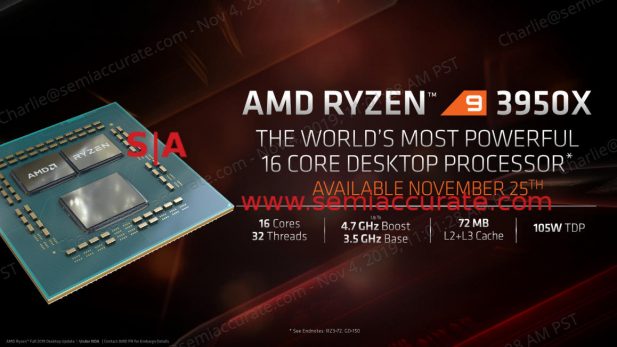 AMD 3950X specs