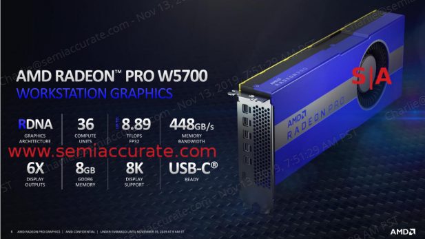 AMD Radeon Pro W5700 GPU