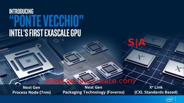 Intel Ponte Veccio CPU disclosure