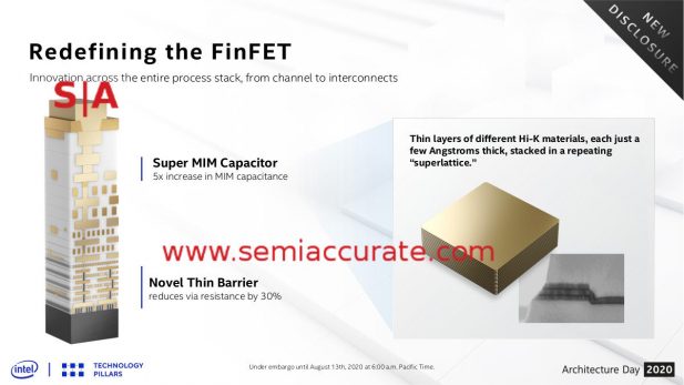 Intel new caps and barriers for 10++