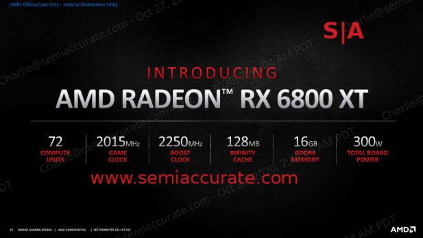 AMD Radeon 6800XT Specs