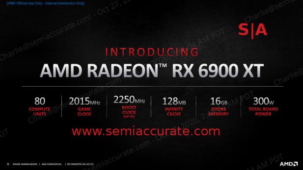 AMD Radeon 6900XT Specs