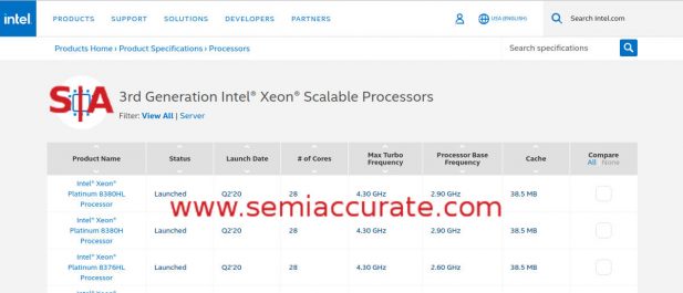 Intel Cascade Refresh 3rd Gen Xeon Scalable Processor