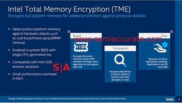 Intel TME Total Memory Encryption on Ice Lake