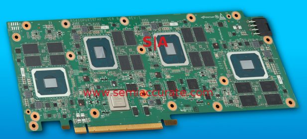 The Intel XG310 quad-GPU card