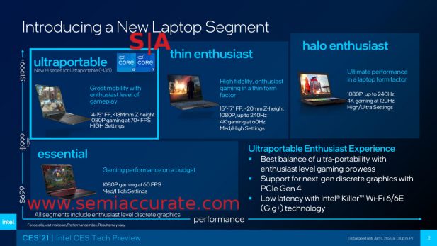 Intel enthusiast laptop segments