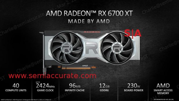 AMD Radeon 6700XT Details