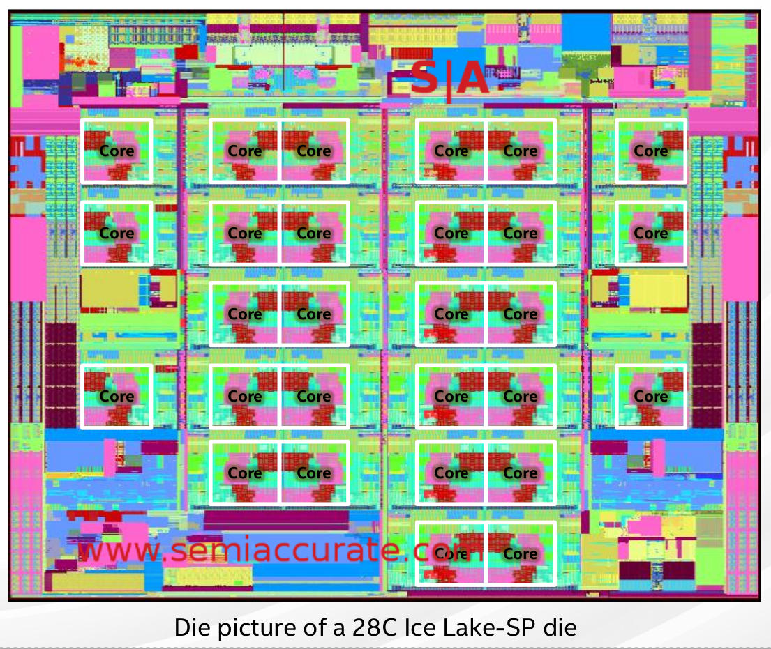 Ice-Lake-SP-HCC-die-plot.jpg