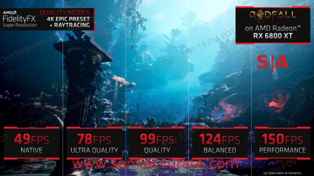 AMD FX modes