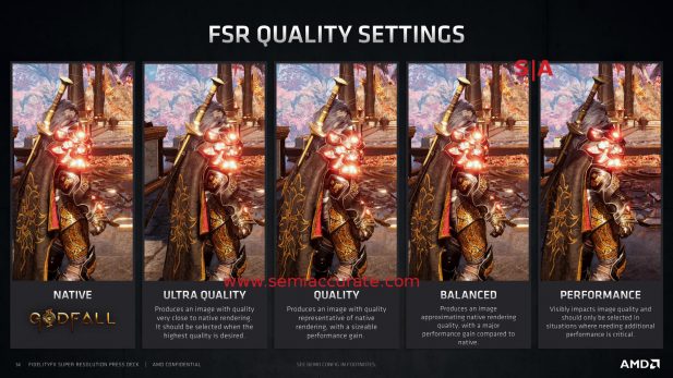 AMD FSR quality settings