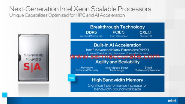 Intel Sapphire Rapids with HBM