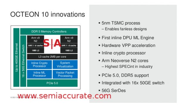 Octeon 10 SoC layout