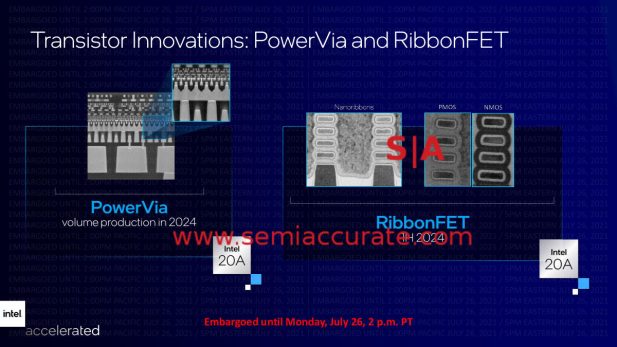 Intel RibbonFET and PowerVia