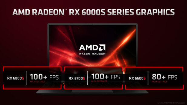 AMD RX 6000S series GPUs