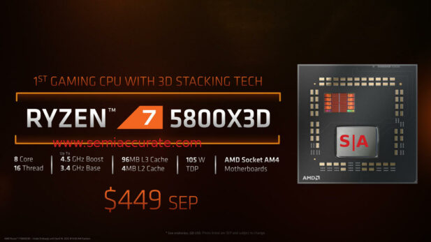 AMD Ryzen 5800X3D details slide