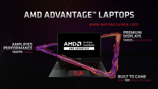 AMD Computex 2022 Advantage slide