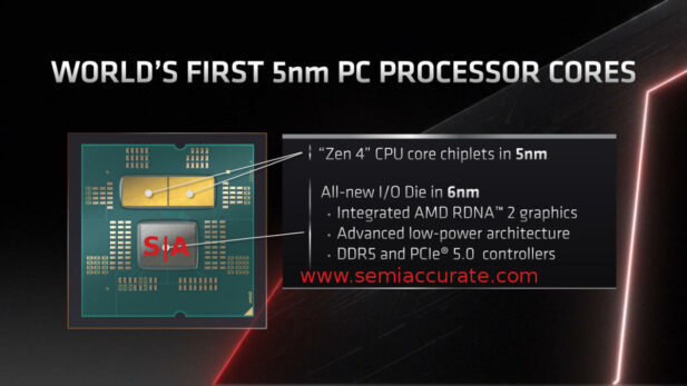 AMD Computex 2022 Zen 4 chiplets