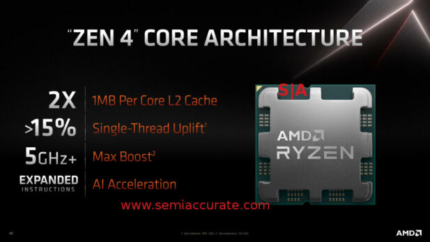 AMD Computex 2022 Zen 4 core