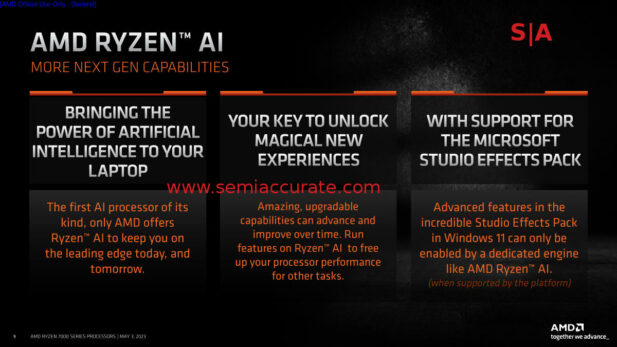 AMD Ryzen 7040U AI descriptions