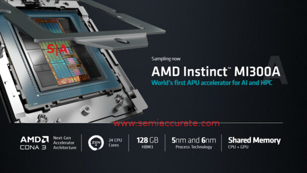 AMD MI300A Overview