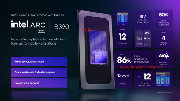 Intel Panther Arc B390 GPU