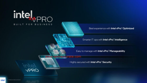 Intel vPro update pillars