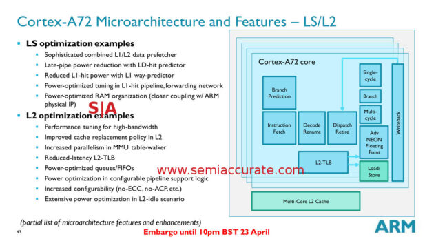 ARM 2015 CPU technical slide A72 uarch