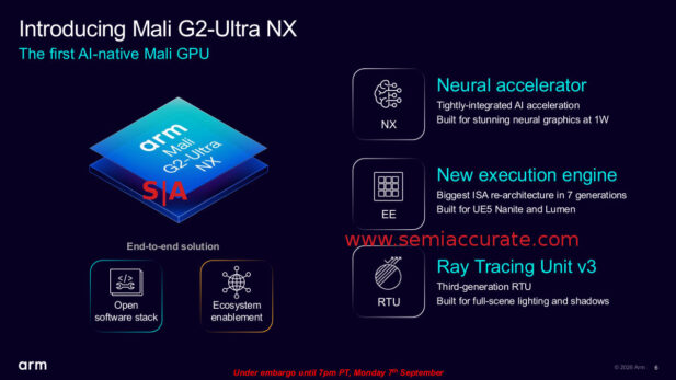 ARM Mali G2-Ultra NX biggest change