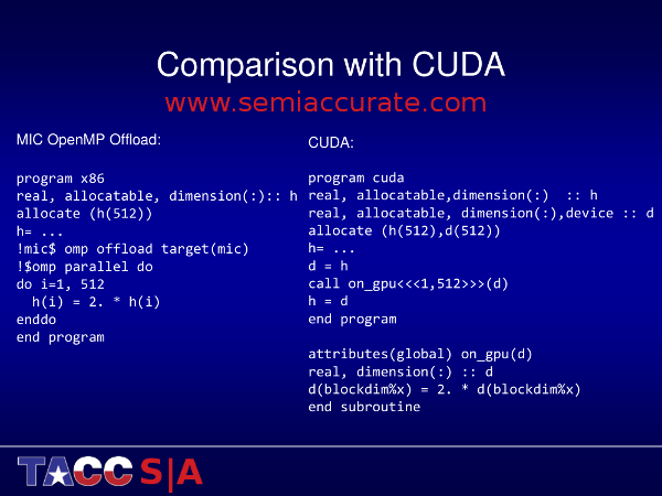 Single threaded code vs CUDA code